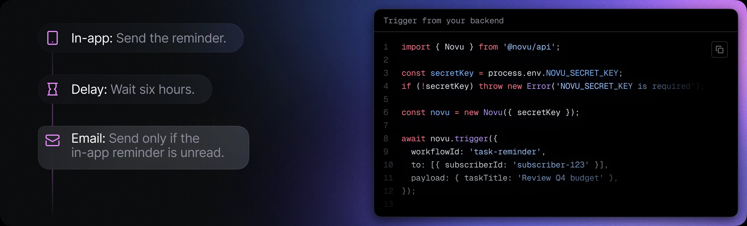 A task-reminder workflow: send the reminder in-app, wait six hours, then send an email only if the in-app reminder is unread. It is triggered from the backend with novu.trigger.